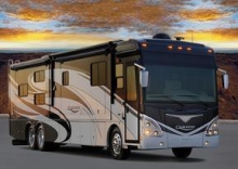 Mobile Home Insurance